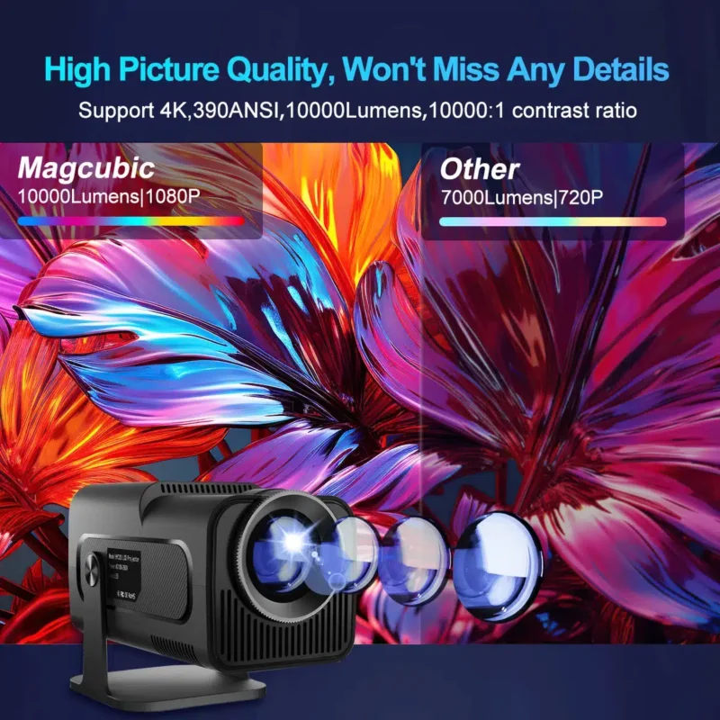 CineBright 4K Projector - Image 2