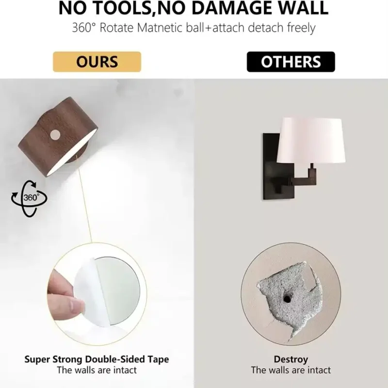 GlowEase Cordless Wall Lamp - Image 5